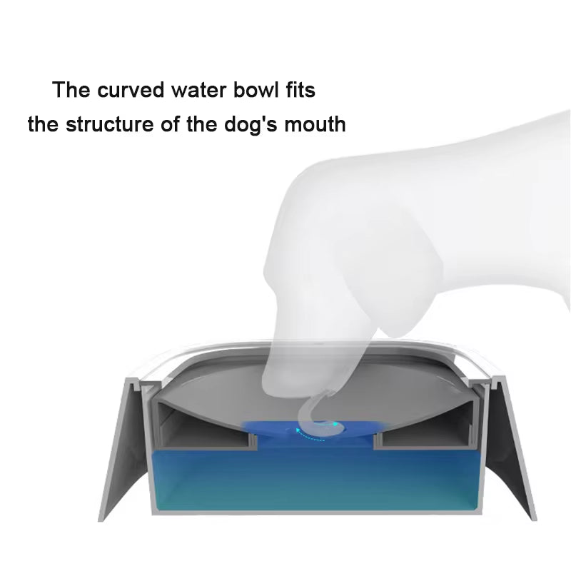 Wag-tastic Water Bowl: Keep Your Pup Hydrated Without the Splash Zone!